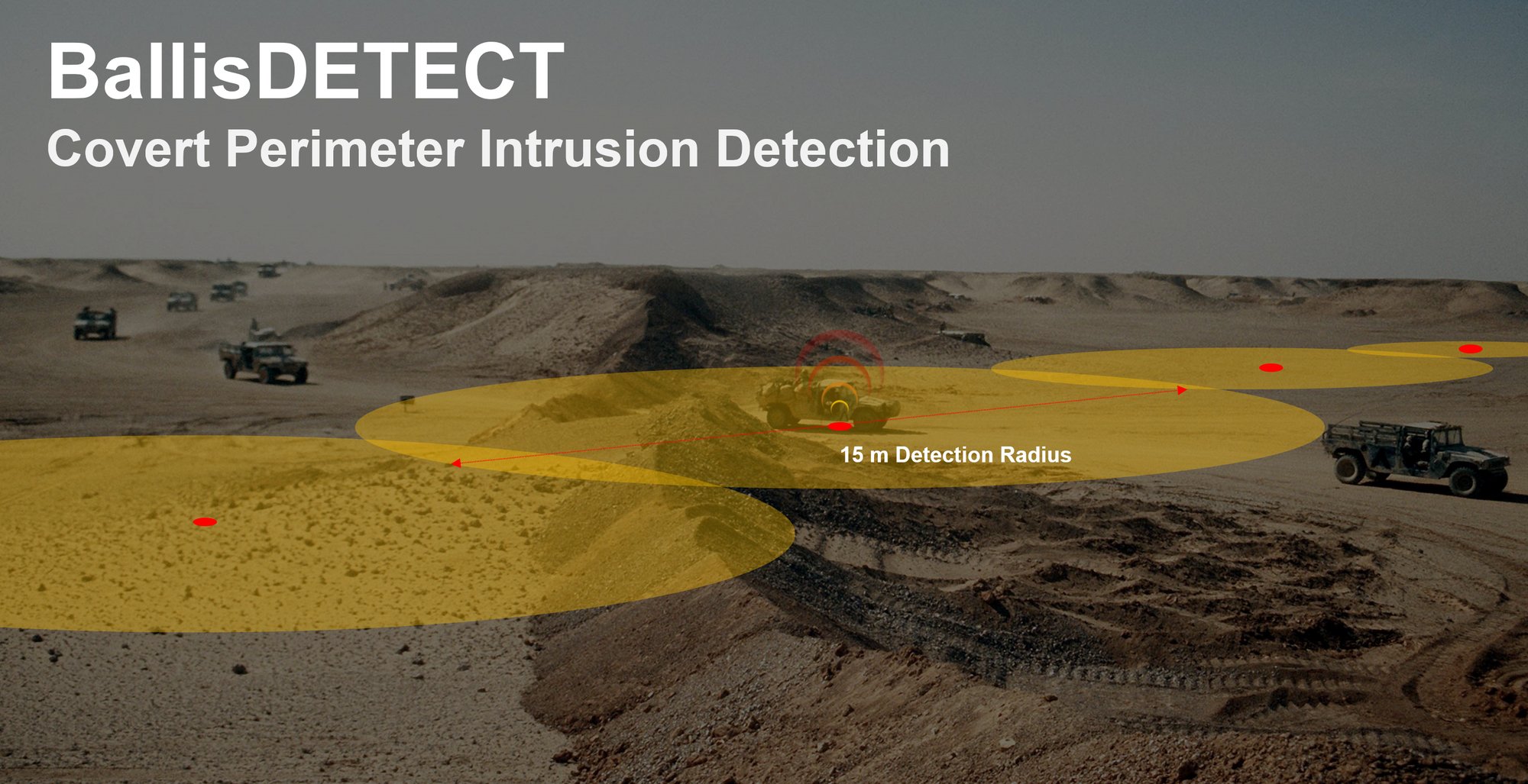 BALLISDETECT - Covert Perimeter Intrusion Detection